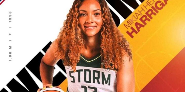 Galatasaray Kadın Basketbol Takımı, Mikiah Herbert Harrigan'ı kadrosuna kattı
