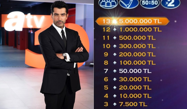Kim Milyoner Olmak İster'de ödül 5 milyon TL'ye yükseltildi
