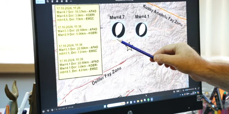 Sivas Depremi Yeni Fay Hattı Açığa Çıkardı