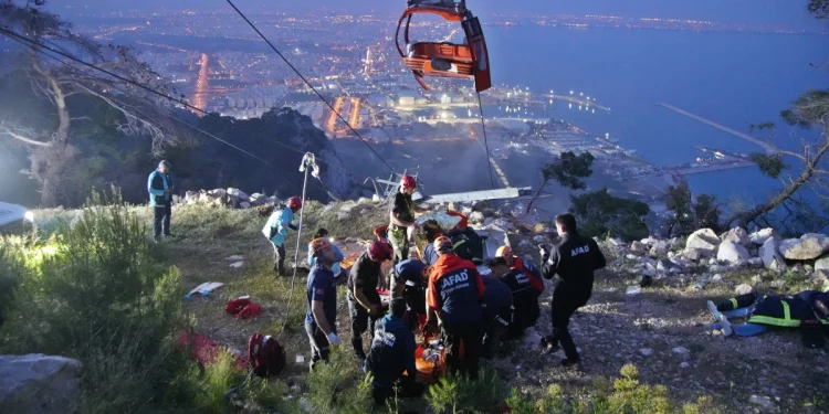 Teleferik Kazasında Yargılama