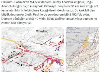 "Erzurum Depremi Sonrası Uyarı: '7'den Büyük Deprem Olabilir'"
