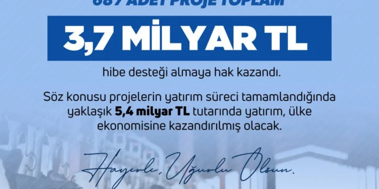 İbrahim Yumaklı: Kırsal yatırımlar için 3,7 milyar lira