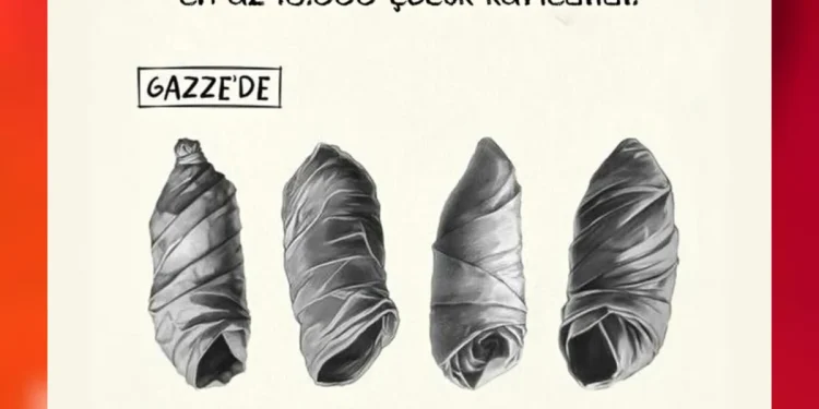 Abdülkerim Bardakçı'dan Gazze ile ilgili paylaşım