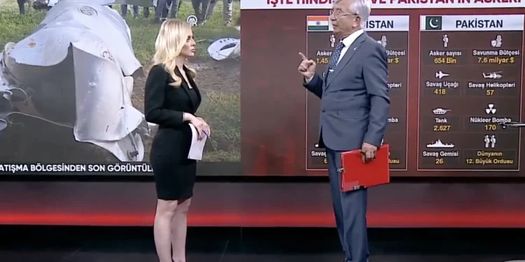 Mesut Hakkı Caşın, Pakistan-Hindistan Çatışmasını Yorumladı