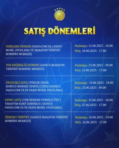 Fenerbahçe Kombine Bilet Fiyatları Açıklandı