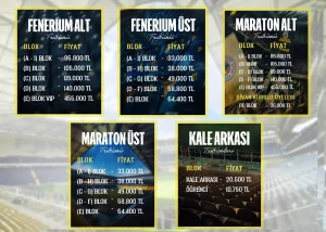 Fenerbahçe Kombine Bilet Fiyatları Açıklandı