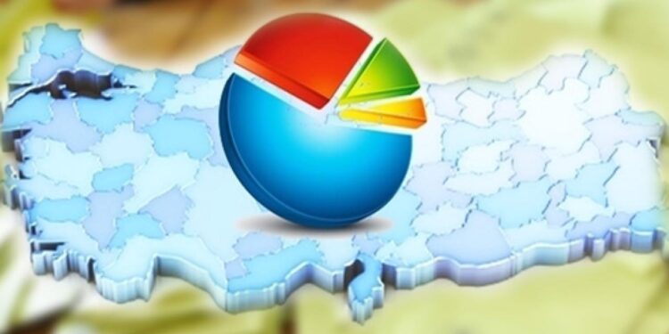 Bir yılda 8 farklı anket… AK Parti-CHP rekabetine büyük kırılma! Son ankette çakıldılar