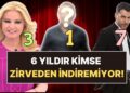 2025 Araştırmasına Göre Türkiye’nin En Güvenilir 10 Ünlüsü Seçildi: Zirvedeki İsim Şaşırtmadı!
