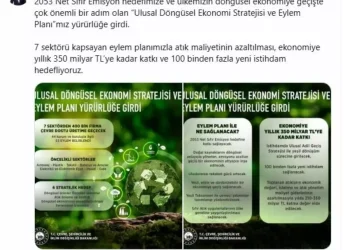 Yeni Ekonomi Stratejisi Resmen Yürürlükte