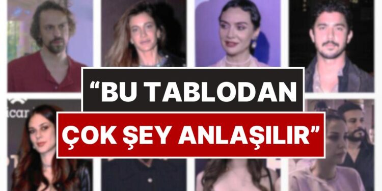 Genetik Profesörü Ünlülerin Uyuşturucu Test Sonuçlarını Yorumladı