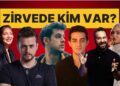 Türkiye’nin En Çok Kazanan Influencer’ı Belli Oldu: Orkun Işıtmak, Danla Bilic… En Çok Kim Kazanıyor?