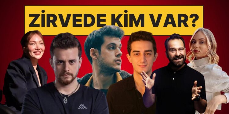 Türkiye’nin En Çok Kazanan Influencer’ı Belli Oldu: Orkun Işıtmak, Danla Bilic… En Çok Kim Kazanıyor?