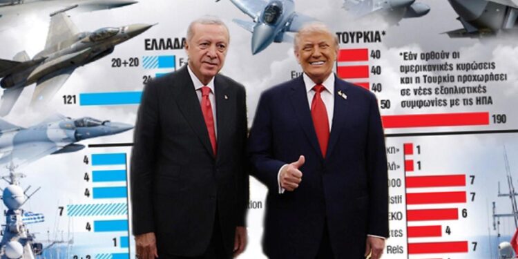 Türkiye’nin F-35 savaş uçaklarına yaklaşması Yunan’da yankılandı: ‘Güç dengesi değişiyor’