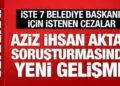 Aziz İhsan Aktaş soruşturmasında 7 belediye başkanına dava açıldı