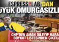 CHP, Espressolab’ı haraç karşılığında boykot listesinden çıkardı