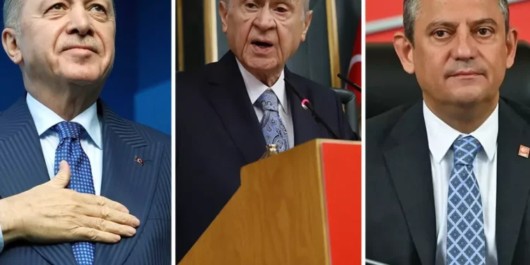 26 İlde Yapılan Seçim Anketi, Beklenmedik Sonuçlar