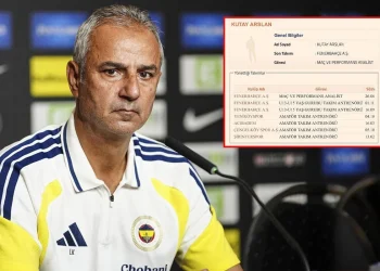 Aman Aziz Yıldırım görmesin! Fener taraftarı çıldırdı